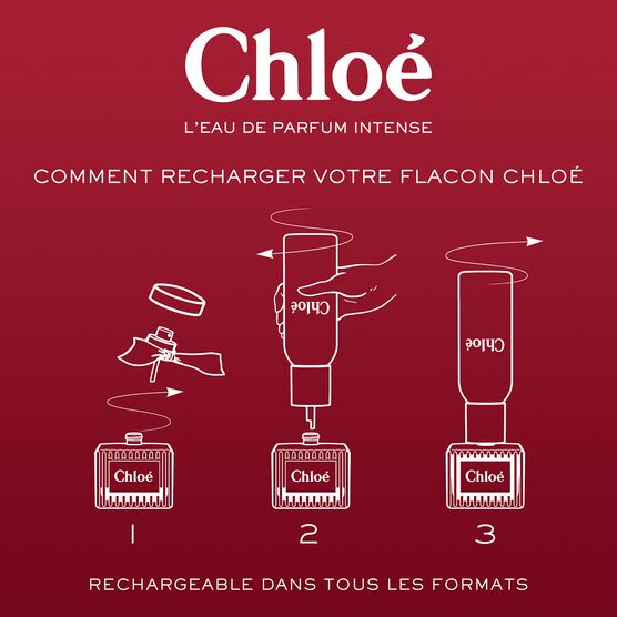 CHLOE SIGNATURE INTENSEMENT EDP REFIL 150ML